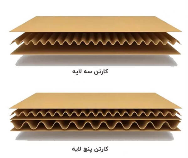کارتن پنج لایه 4 کارتن پنج لایه